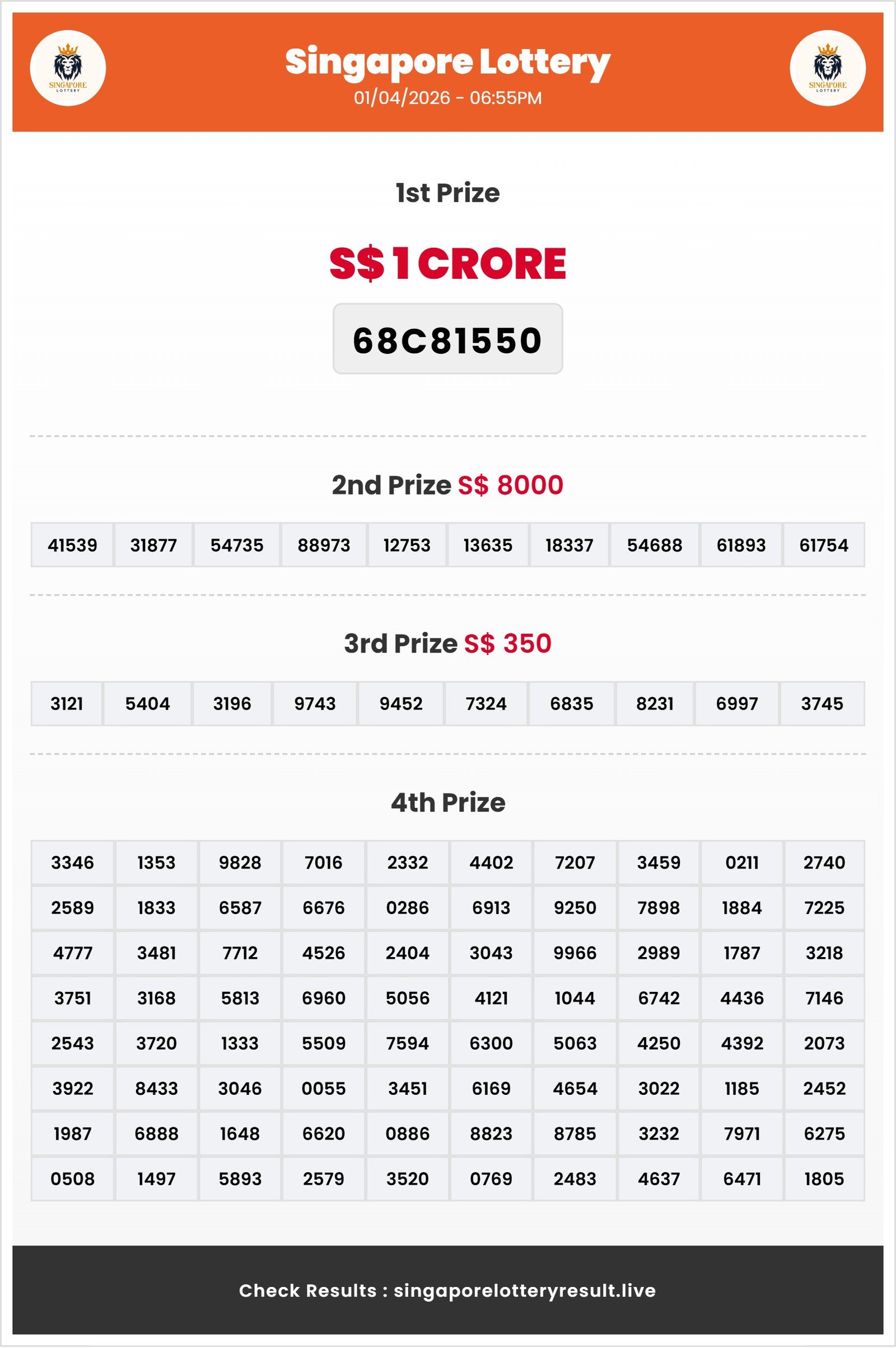 Thumbnail for 01/04/2026 Result | 06:55 PM